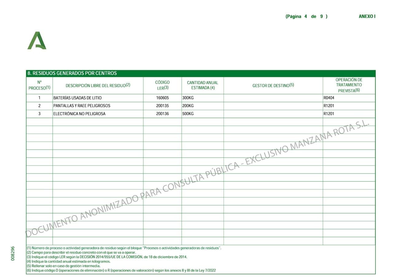 Soporte de trazabilidad